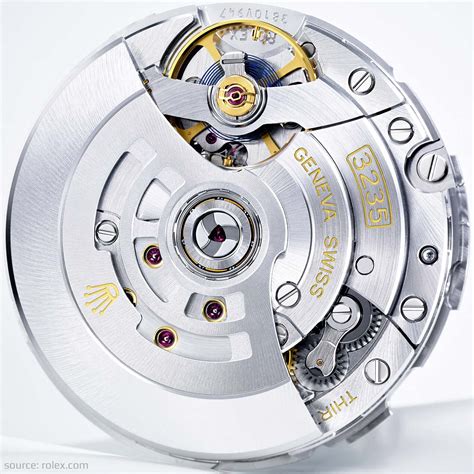 rolex movement 3235